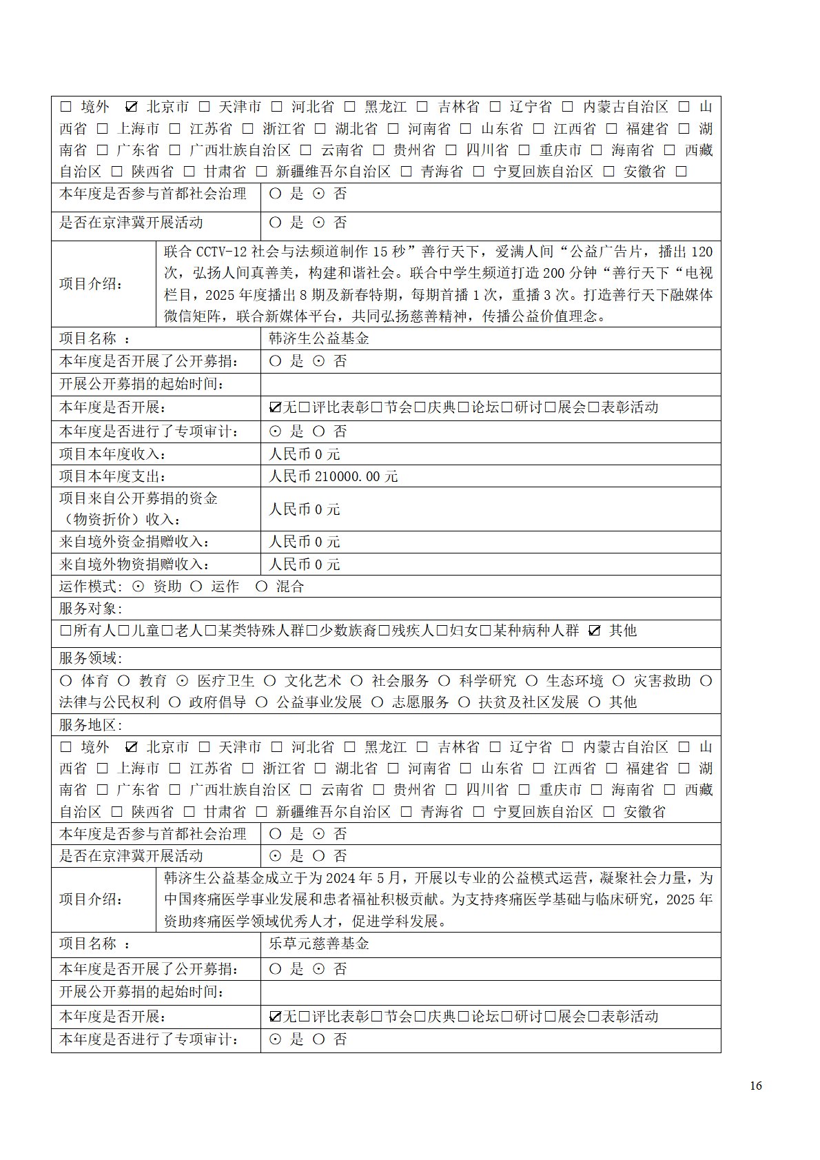 25年度工作报告(打码)-16