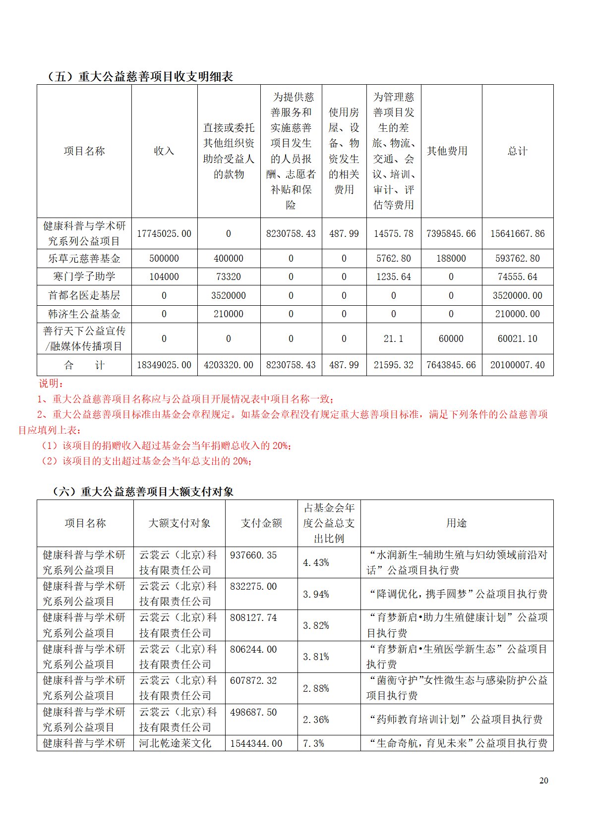 25年度工作报告(打码)-20