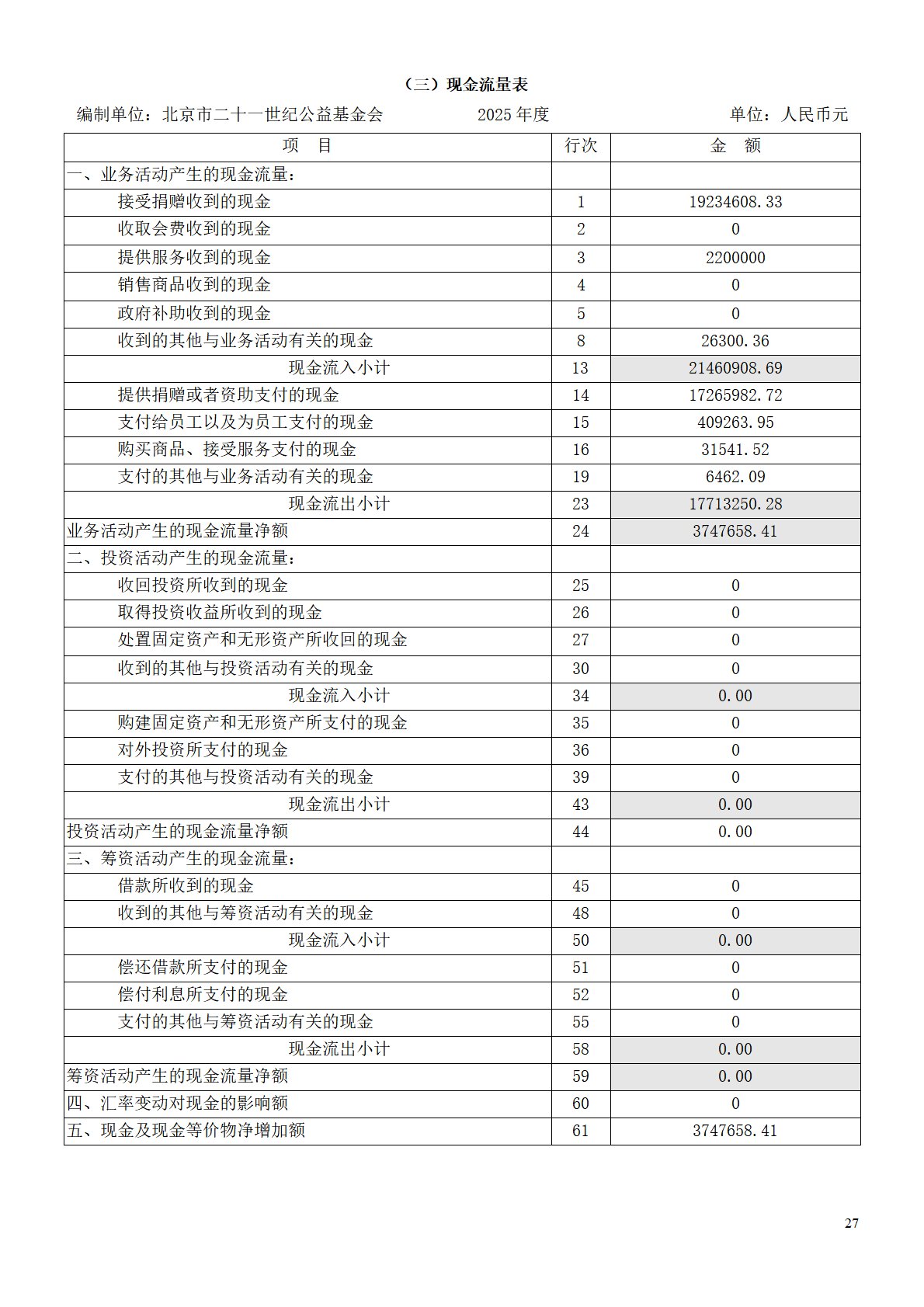 25年度工作报告(打码)-27