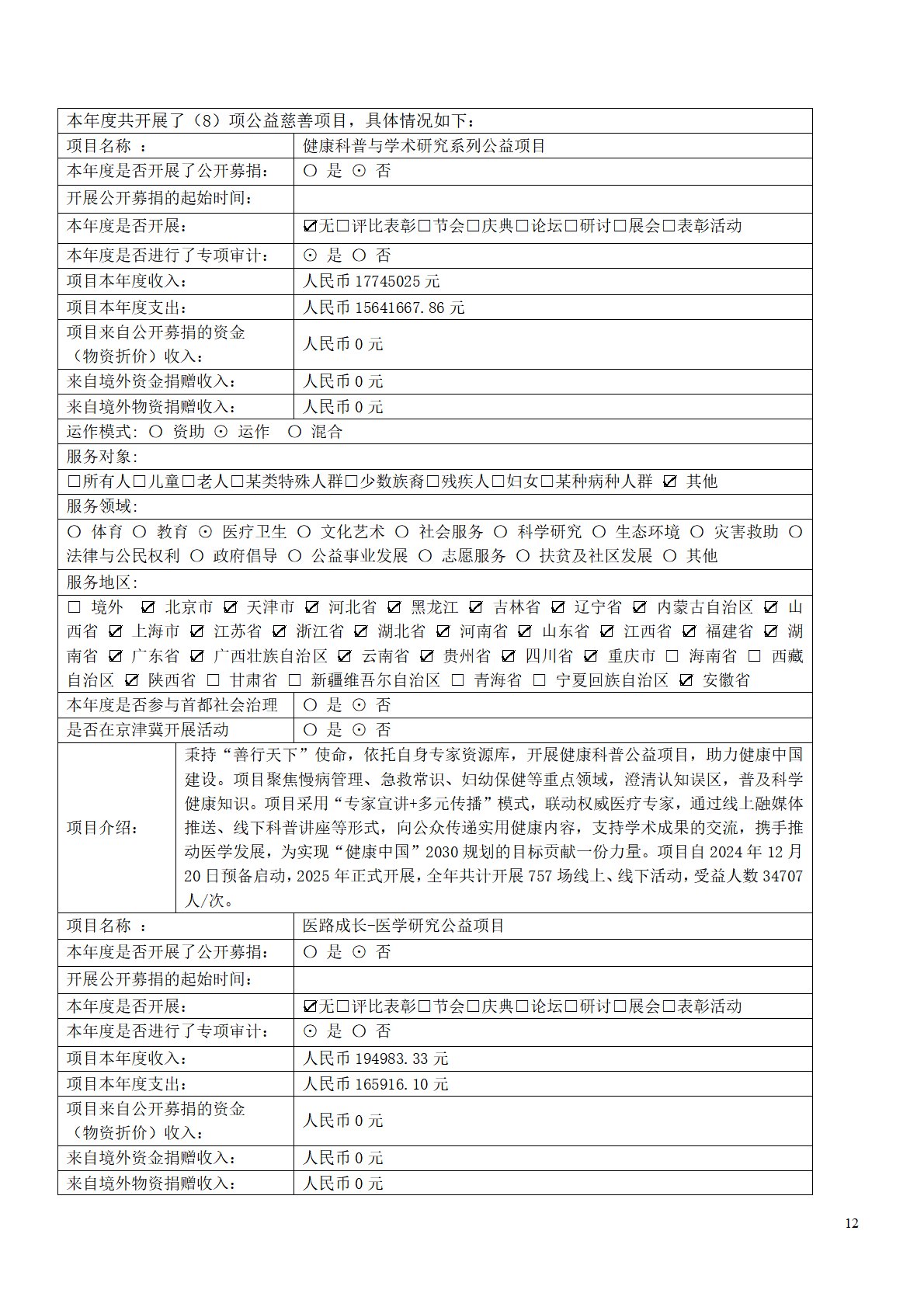 25年度工作报告(打码)-12