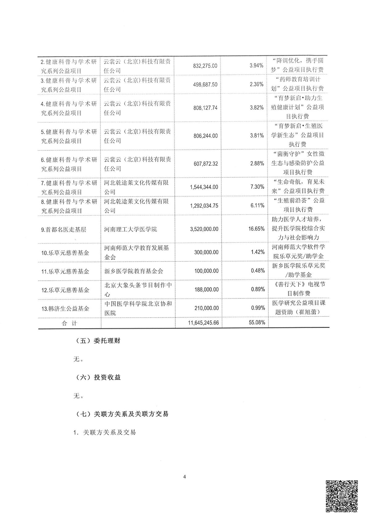 专项信息审核报告-06