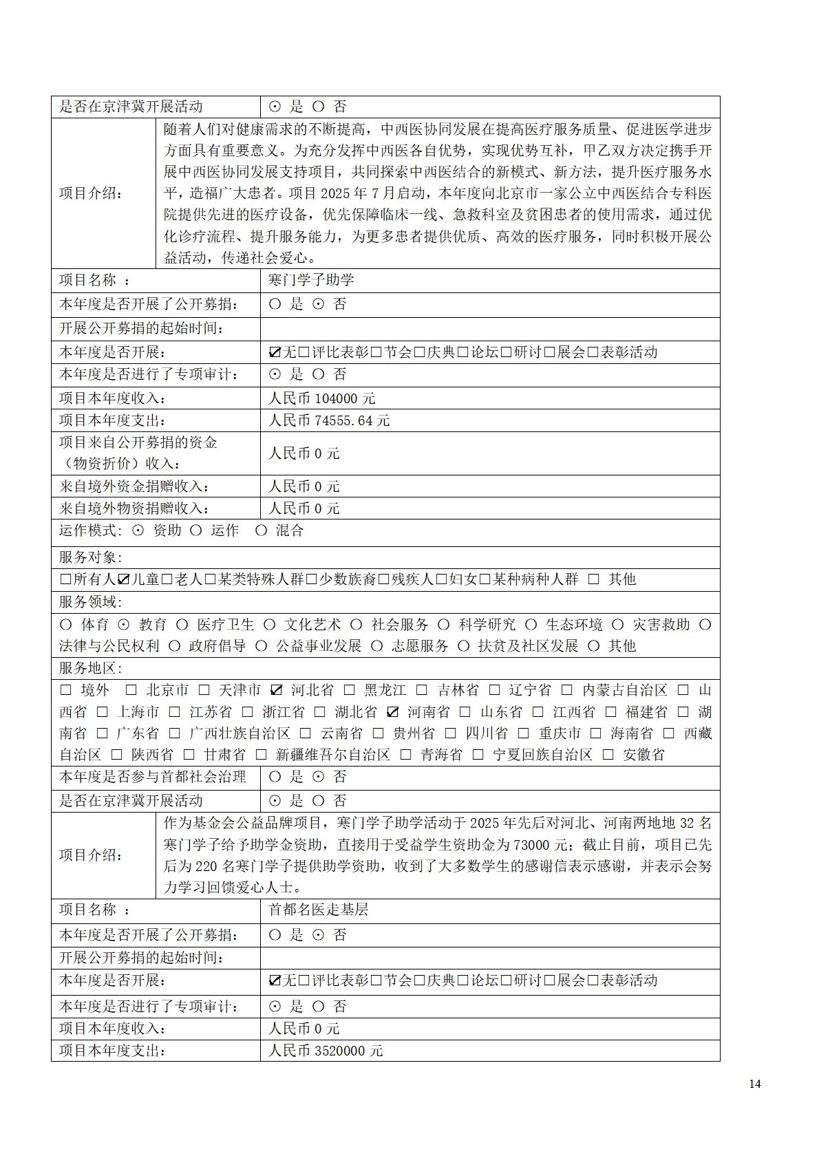 25年度工作报告(打码)-14